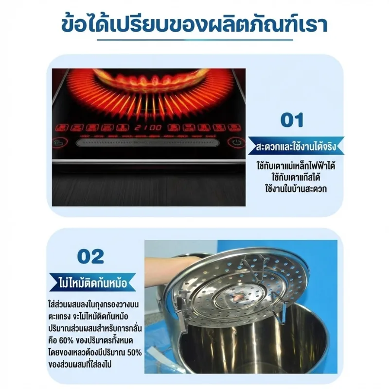 ชุดถังหมักและเครื่องกลั่นสแตนเลส 304 รุ่น ZQL