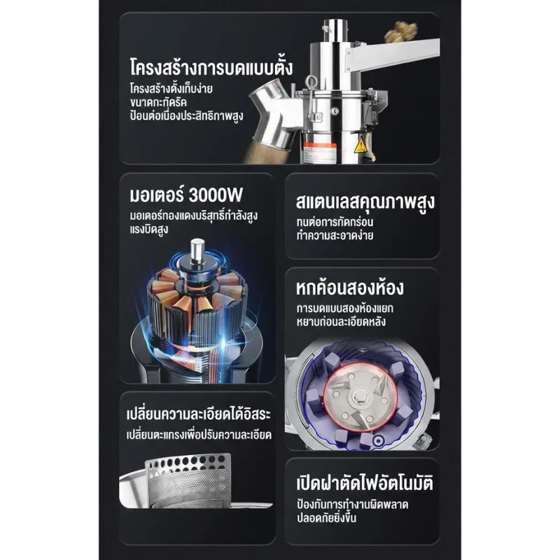เครื่องบดผงสมุนไพรระบบต่อเนื่อง รุ่น LH