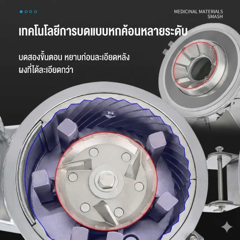 เครื่องบดผงสมุนไพรระบบต่อเนื่อง รุ่น LH