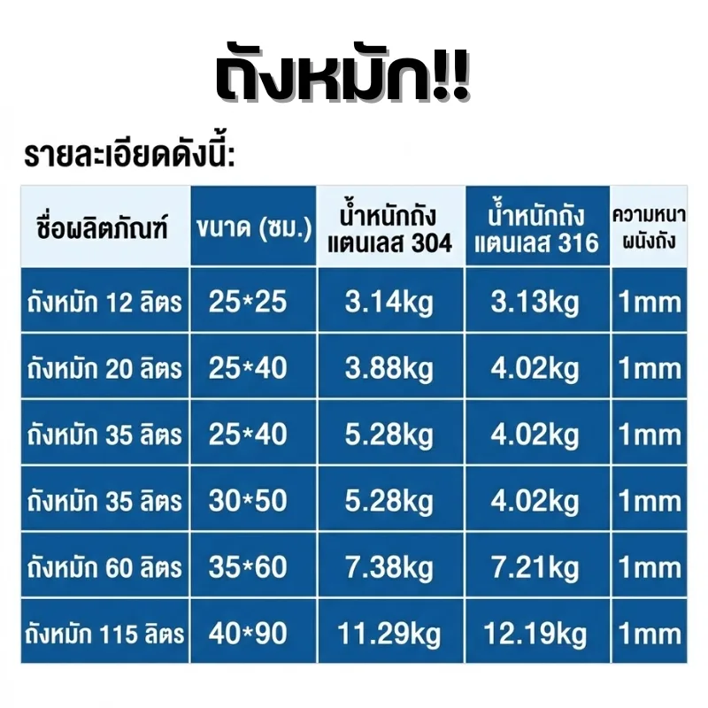 ชุดถังหมักและเครื่องกลั่นสแตนเลส 304 รุ่น ZQL