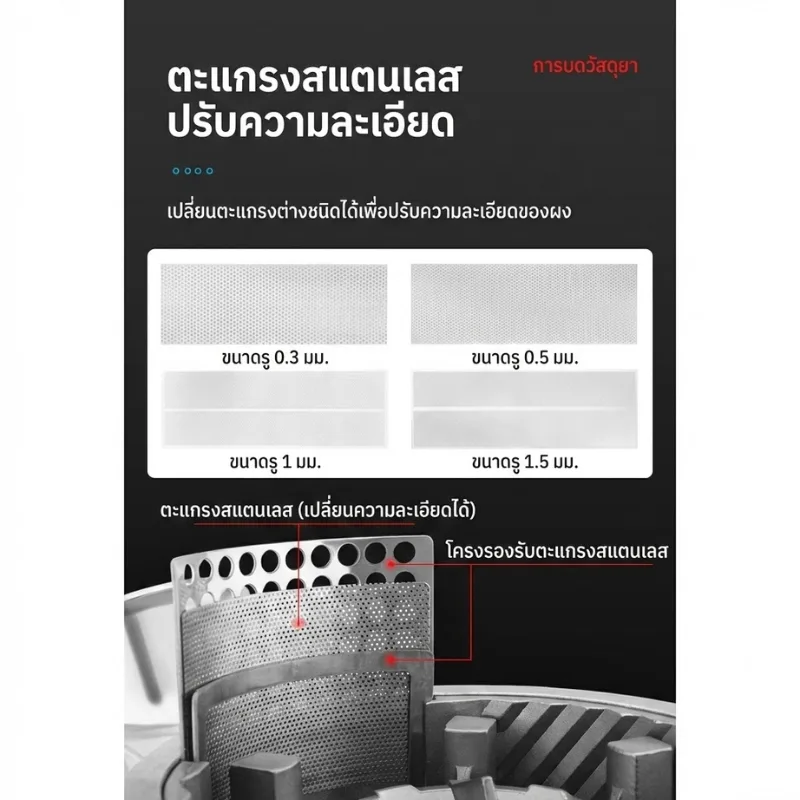 เครื่องบดผงสมุนไพรระบบต่อเนื่อง รุ่น LH