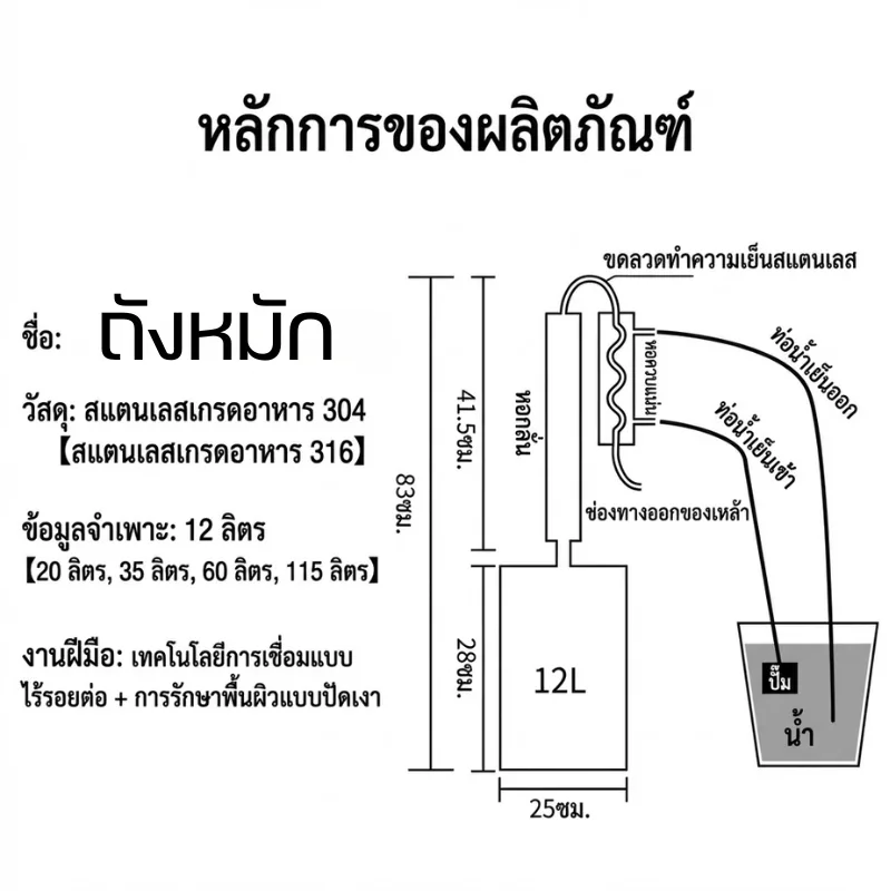 ชุดถังหมักและเครื่องกลั่นสแตนเลส 304 รุ่น ZQL