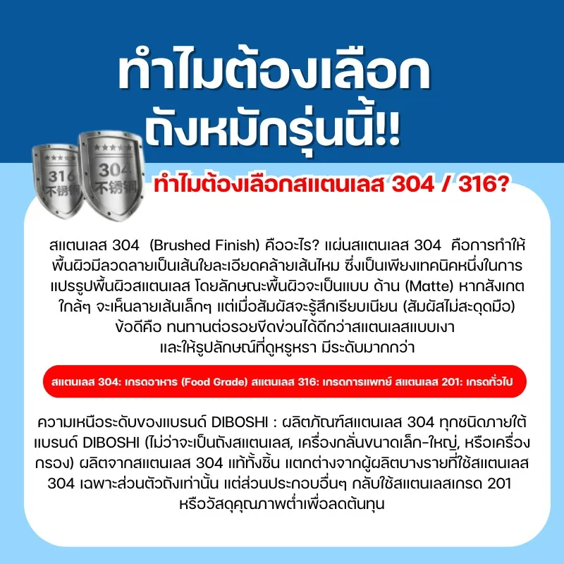 ชุดถังหมักและเครื่องกลั่นสแตนเลส 304 รุ่น ZQL
