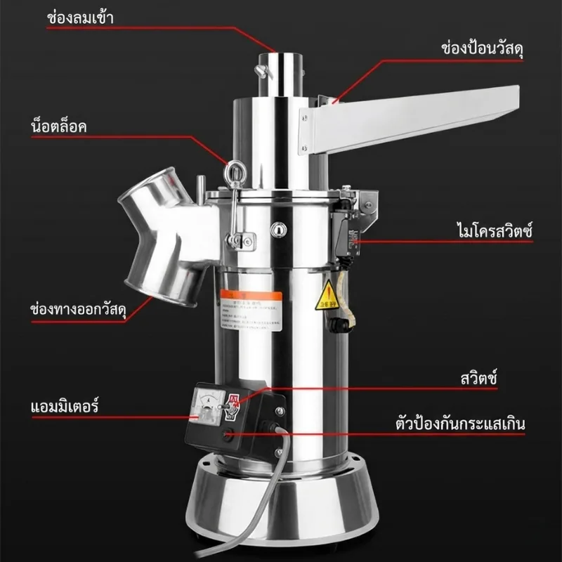 เครื่องบดผงสมุนไพรระบบต่อเนื่อง รุ่น LH