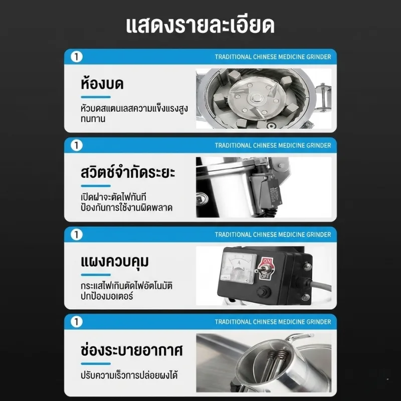 เครื่องบดผงสมุนไพรระบบต่อเนื่อง รุ่น LH