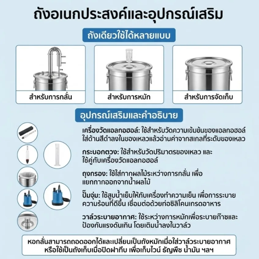 ชุดถังหมักและเครื่องกลั่นสแตนเลส 304 รุ่น ZQL