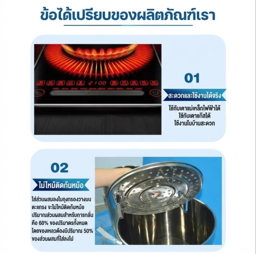 ชุดถังหมักและเครื่องกลั่นสแตนเลส 304 รุ่น ZQL