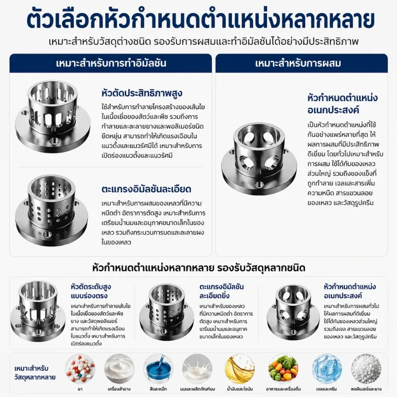 หัวสเตเตอร์หลายแบบสำหรับงานอิมัลชันและงานผสม