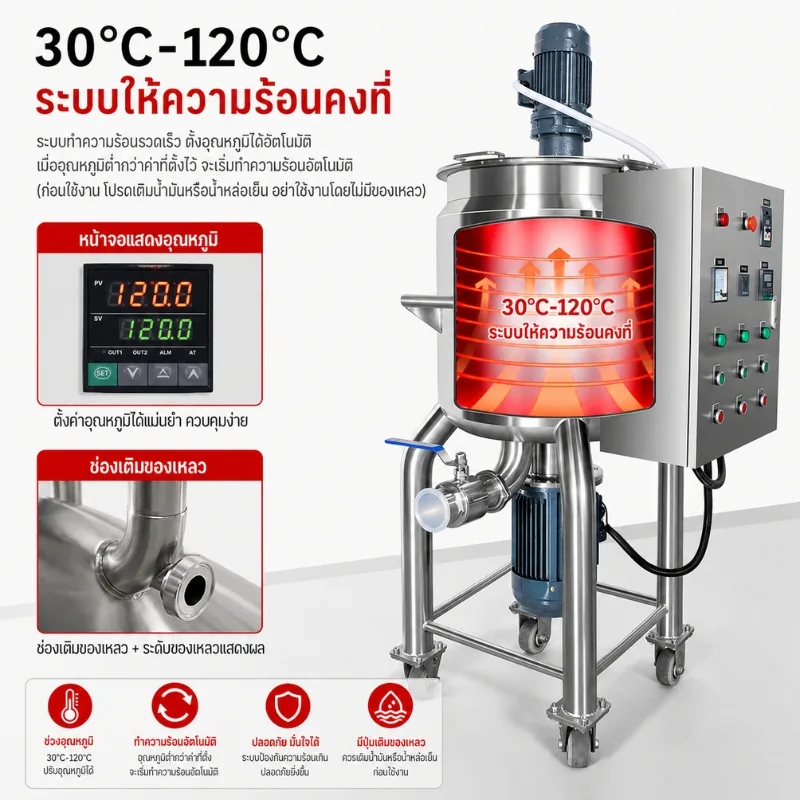 ระบบให้ความร้อนแบบแจ็กเก็ต ตั้งอุณหภูมิ 30–120°C