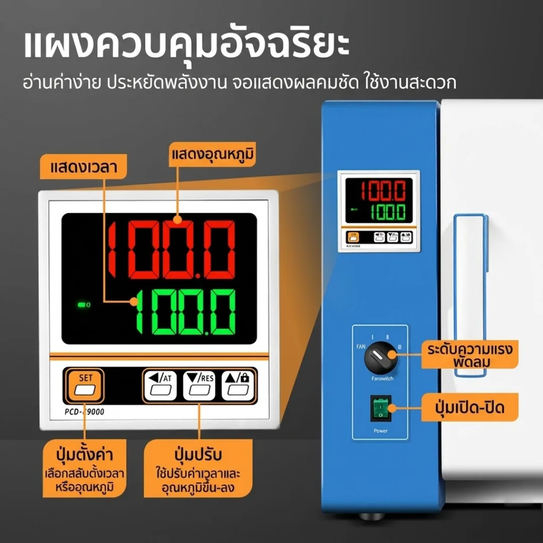 ตู้อบเป่าลมร้อนไฟฟ้า (Blast Drying Oven)