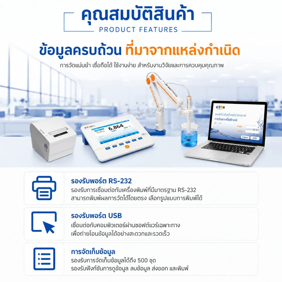 เครื่องวัด pH และวิเคราะห์คุณภาพน้ำอัจฉริยะ