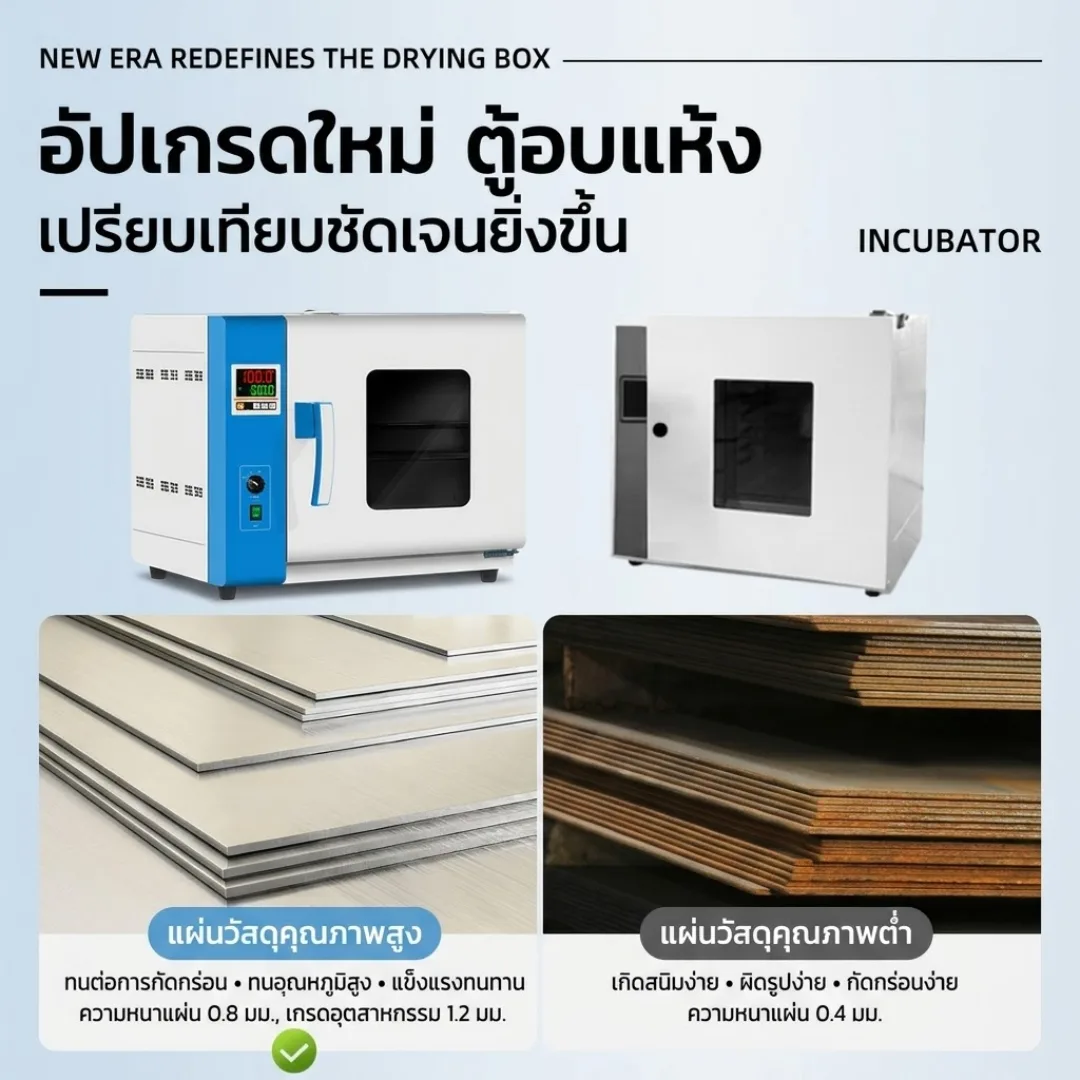 ตู้อบเป่าลมร้อนไฟฟ้า (Blast Drying Oven)