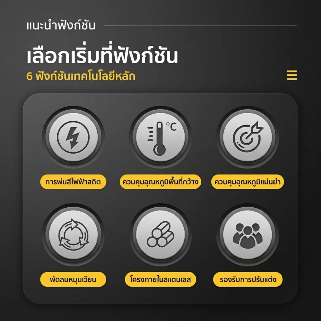 ตู้อบเป่าลมร้อนไฟฟ้า (Blast Drying Oven)