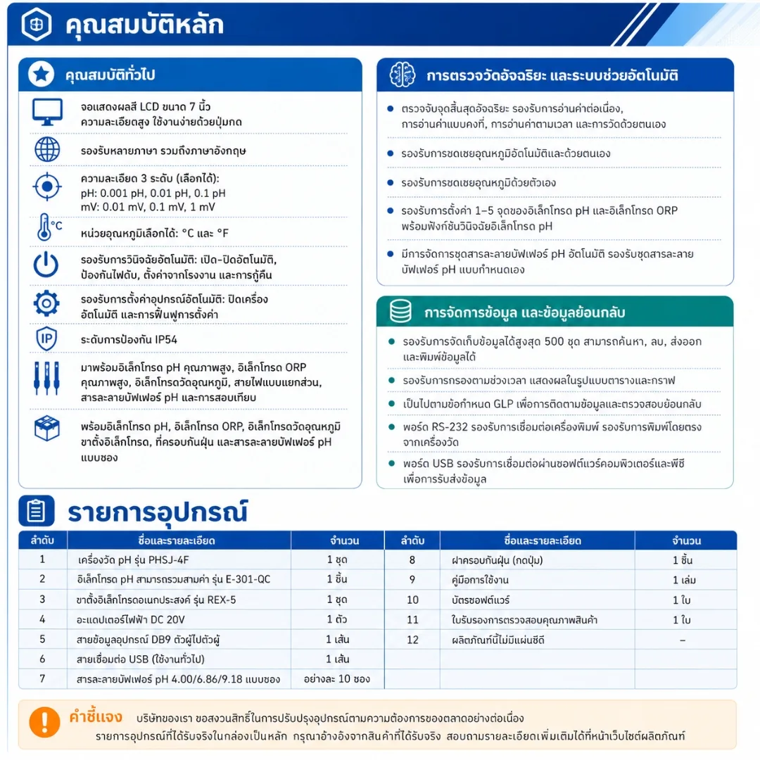เครื่องวัด pH และวิเคราะห์คุณภาพน้ำอัจฉริยะ