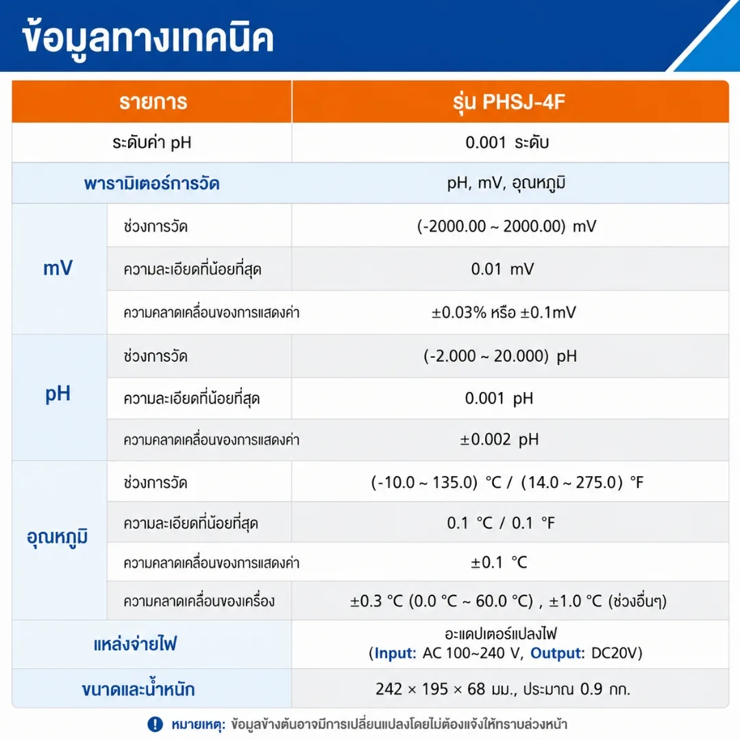 เครื่องวัด pH และวิเคราะห์คุณภาพน้ำอัจฉริยะ
