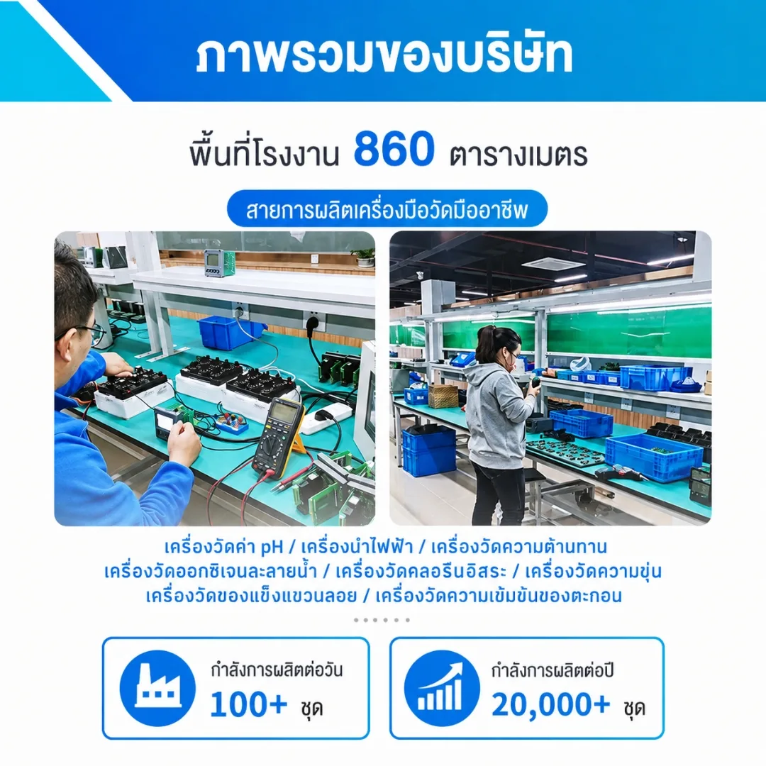 เครื่องวัด pH และวิเคราะห์คุณภาพน้ำอัจฉริยะ