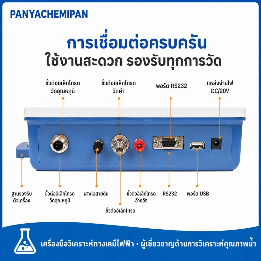เครื่องวัด pH และวิเคราะห์คุณภาพน้ำอัจฉริยะ