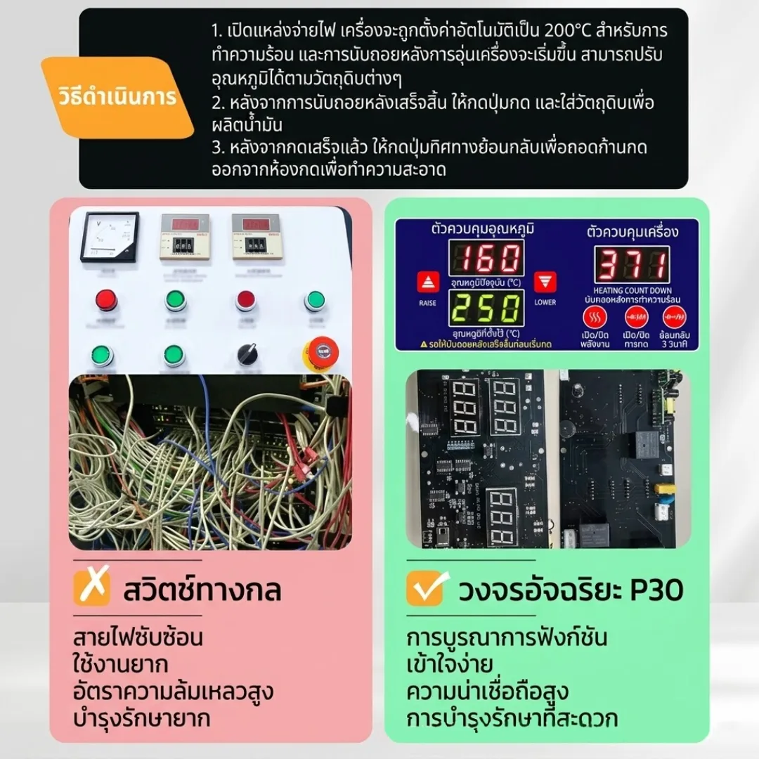 เครื่องสกัดน้ำมันเชิงพาณิชย์อัจฉริยะ รุ่น P30