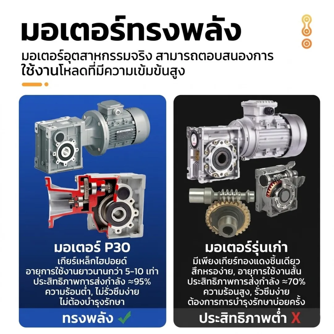 เครื่องสกัดน้ำมันเชิงพาณิชย์อัจฉริยะ รุ่น P30