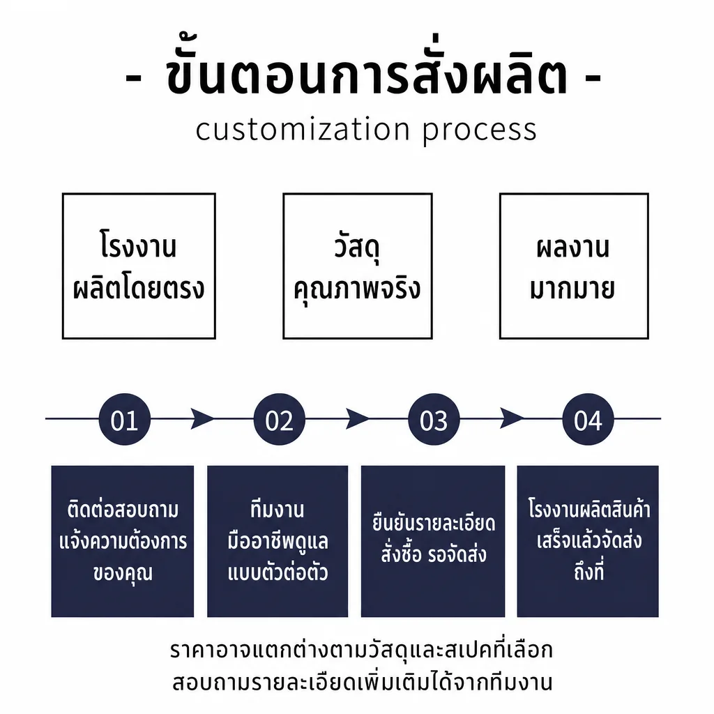 32206 ตู้อบรองเท้าฆ่าเชื้ออัตโนมัติ 20 คู่ รุ่น HXJ-25 อบแห้งไว ลดกลิ่นอับ สำหรับร้านซักรองเท้า โรงแรม สปา