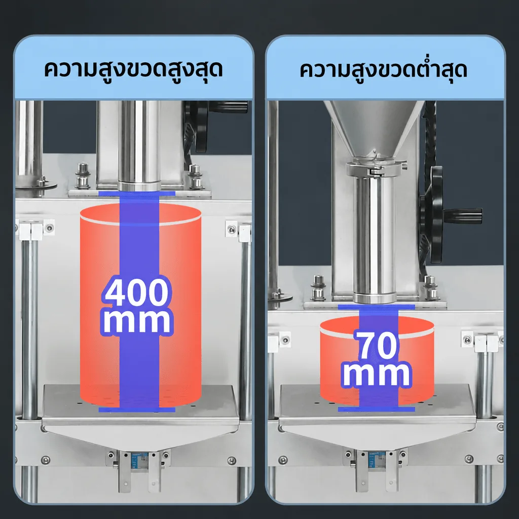 เครื่องบรรจุผงอัตโนมัติ แบบตั้งพื้น สกรูออเกอร์ ชั่งน้ำหนักในตัว 1-1,000 กรัม รุ่น FWS-10 ถึง FWS-1000