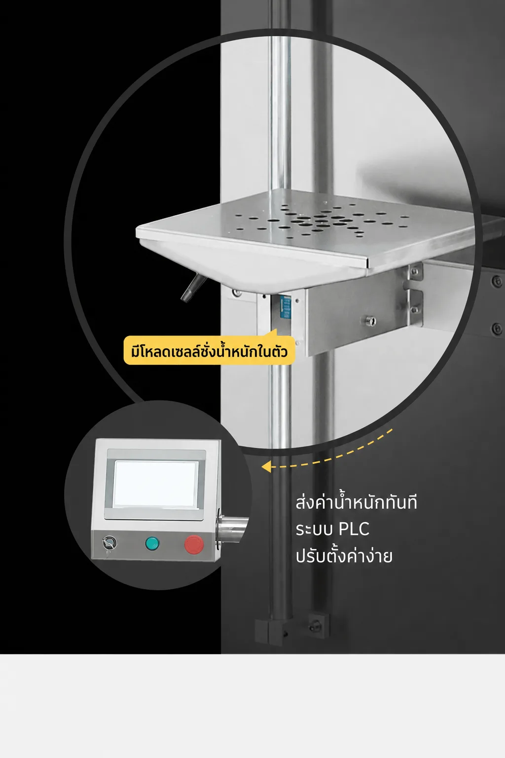 เครื่องบรรจุผงอัตโนมัติ แบบตั้งพื้น สกรูออเกอร์ ชั่งน้ำหนักในตัว 1-1,000 กรัม รุ่น FWS-10 ถึง FWS-1000