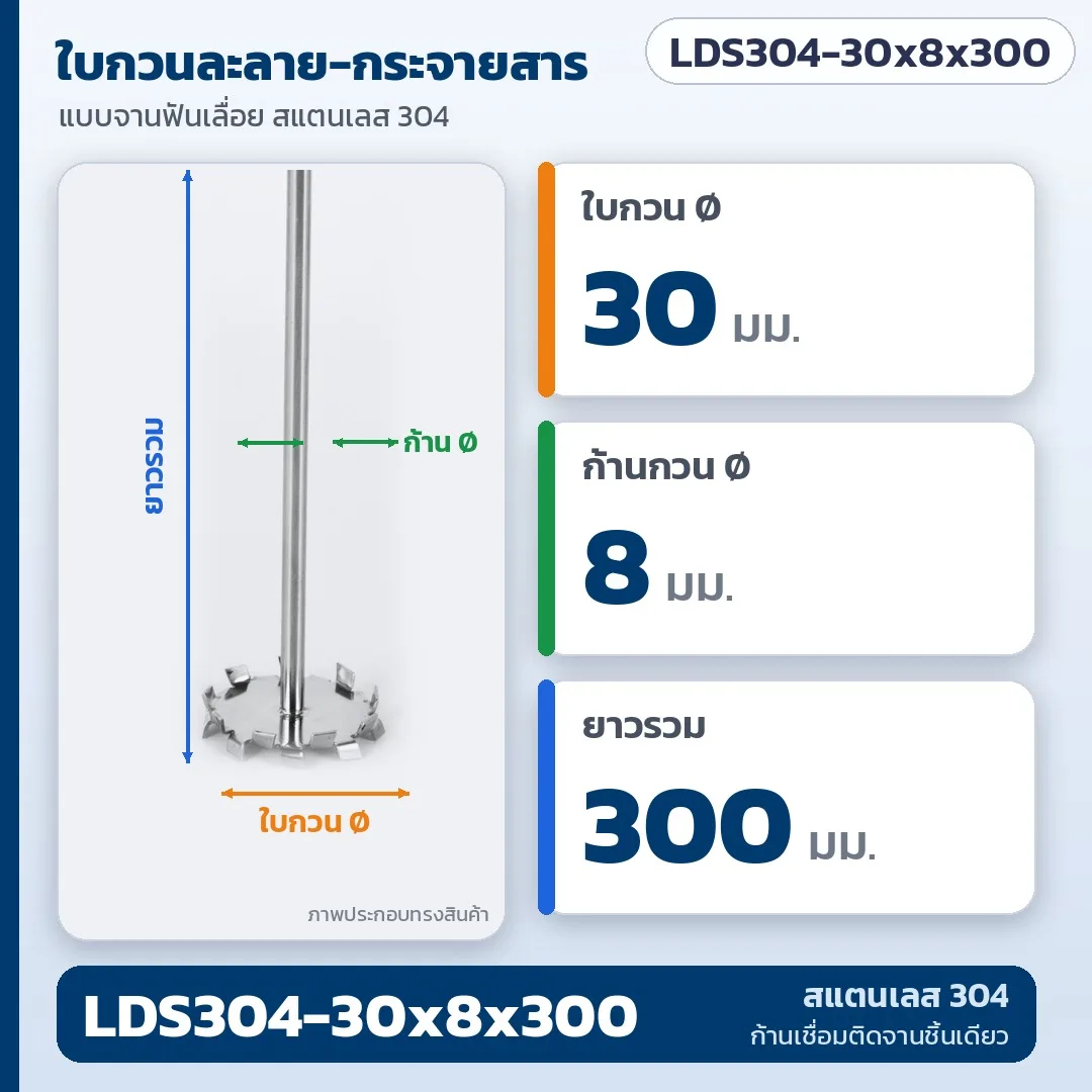 34627 ใบกวนละลาย-กระจายสารแบบจานฟันเลื่อย (Dissolver) สแตนเลส 304 / 316 ก้านเชื่อมติดจานชิ้นเดียว สำหรับเครื่องกวนแล็บ 15 ขนาด