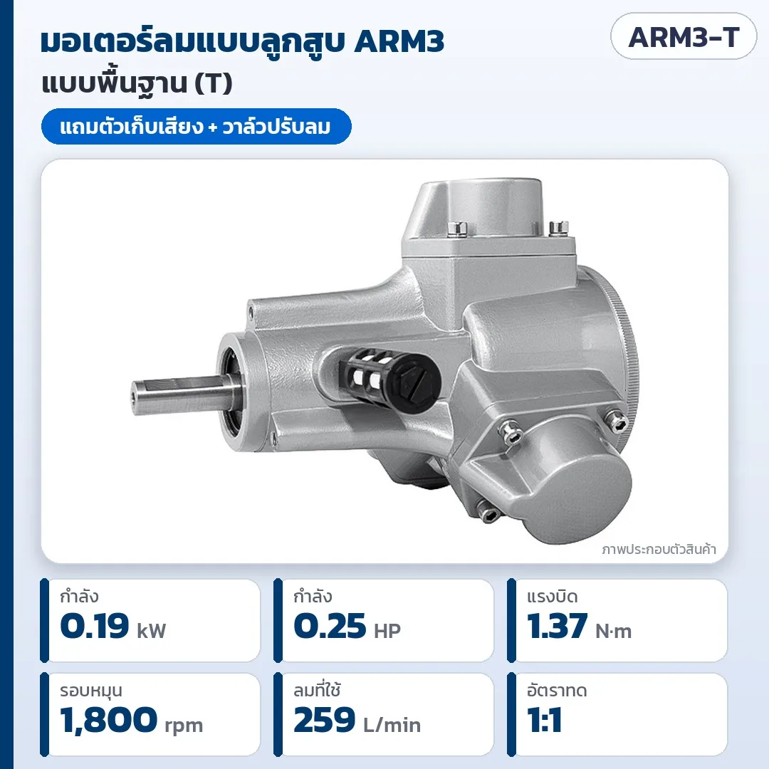 34690 มอเตอร์ลมแบบลูกสูบ (Piston Air Motor) ARM1 / ARM3 / ARM5 / ARM6 / ARM7 ขับด้วยลมอัด ไม่ใช้ไฟฟ้า 0.13–1.2 แรงม้า มี 4 แบบติดตั้ง