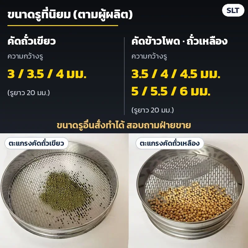 ขนาดรูที่นิยมตามผู้ผลิต: คัดถั่วเขียว 3 / 3.5 / 4 มม. · คัดข้าวโพด ถั่วเหลือง 3.5–6 มม. (รูยาว 20 มม.) ขนาดอื่นสั่งทำได้