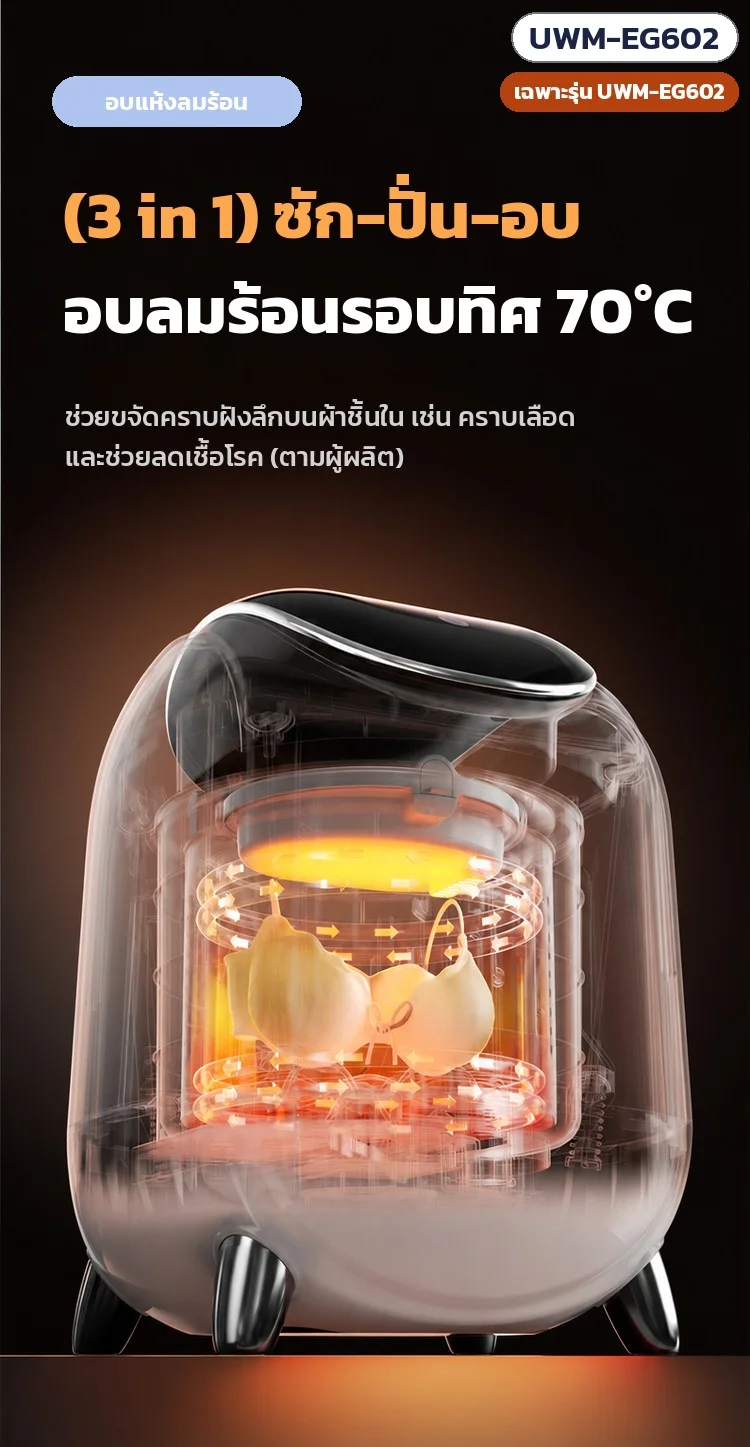 เฉพาะรุ่น UWM-EG602: ซัก-ปั่น-อบ อบลมร้อน 70°C ช่วยขจัดคราบฝังลึกบนผ้าชิ้นใน (ตามผู้ผลิต)