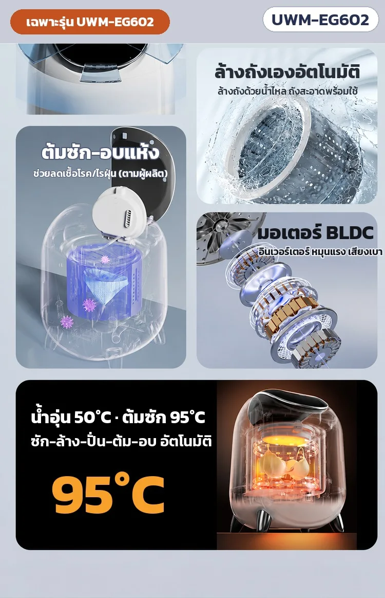 เฉพาะรุ่น UWM-EG602: ล้างถังเองอัตโนมัติ ต้มซัก-อบแห้ง มอเตอร์ BLDC