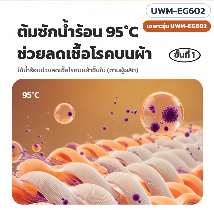 เฉพาะรุ่น UWM-EG602: ต้มซักน้ำร้อน 95°C ช่วยลดเชื้อโรคบนผ้า (ตามผู้ผลิต)