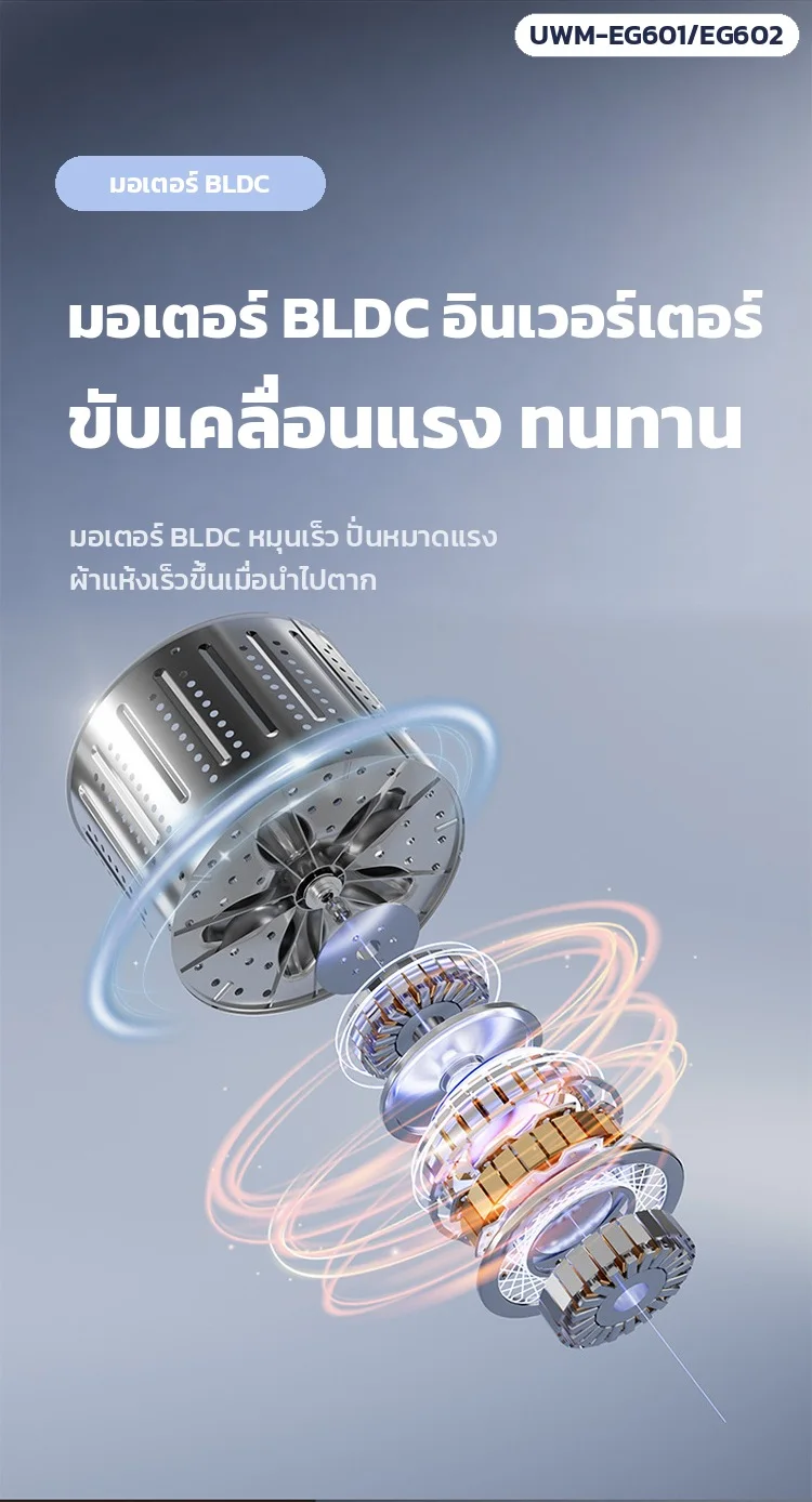 มอเตอร์ BLDC อินเวอร์เตอร์ ขับเคลื่อนแรง ทนทาน ปั่นหมาดแรง ผ้าแห้งเร็วขึ้นเมื่อนำไปตาก