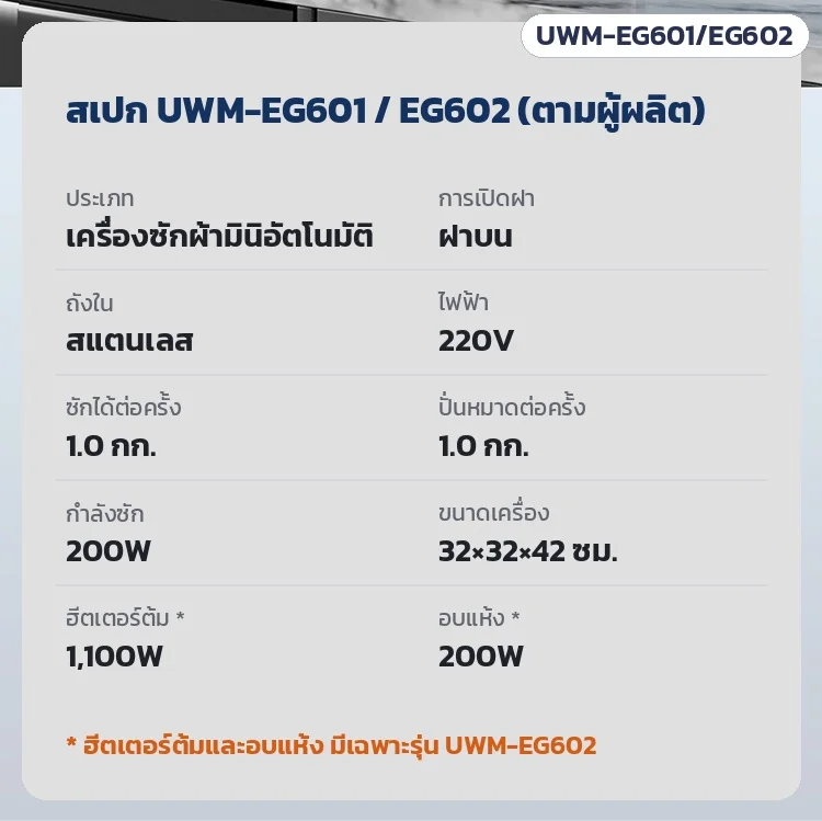 สเปก UWM-EG601 / EG602 (ตามผู้ผลิต): ซักได้ 1.0 กก. ปั่นหมาด 1.0 กก. กำลังซัก 200W ไฟ 220V · ฮีตเตอร์ต้ม 1,100W และอบแห้ง 200W เฉพาะ EG602