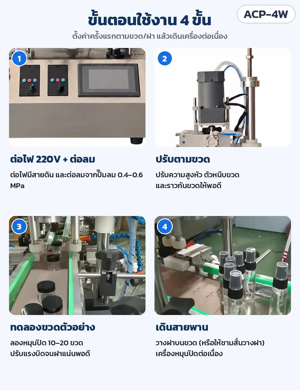 ขั้นตอนใช้งาน 4 ขั้น: ต่อไฟ 220V + ต่อลม → ปรับความสูงหัว/ตัวหนีบ/ราวตามขวด → ทดลองขวดตัวอย่าง ปรับแรงบิด → เดินสายพาน เครื่องหมุนปิดต่อเนื่อง