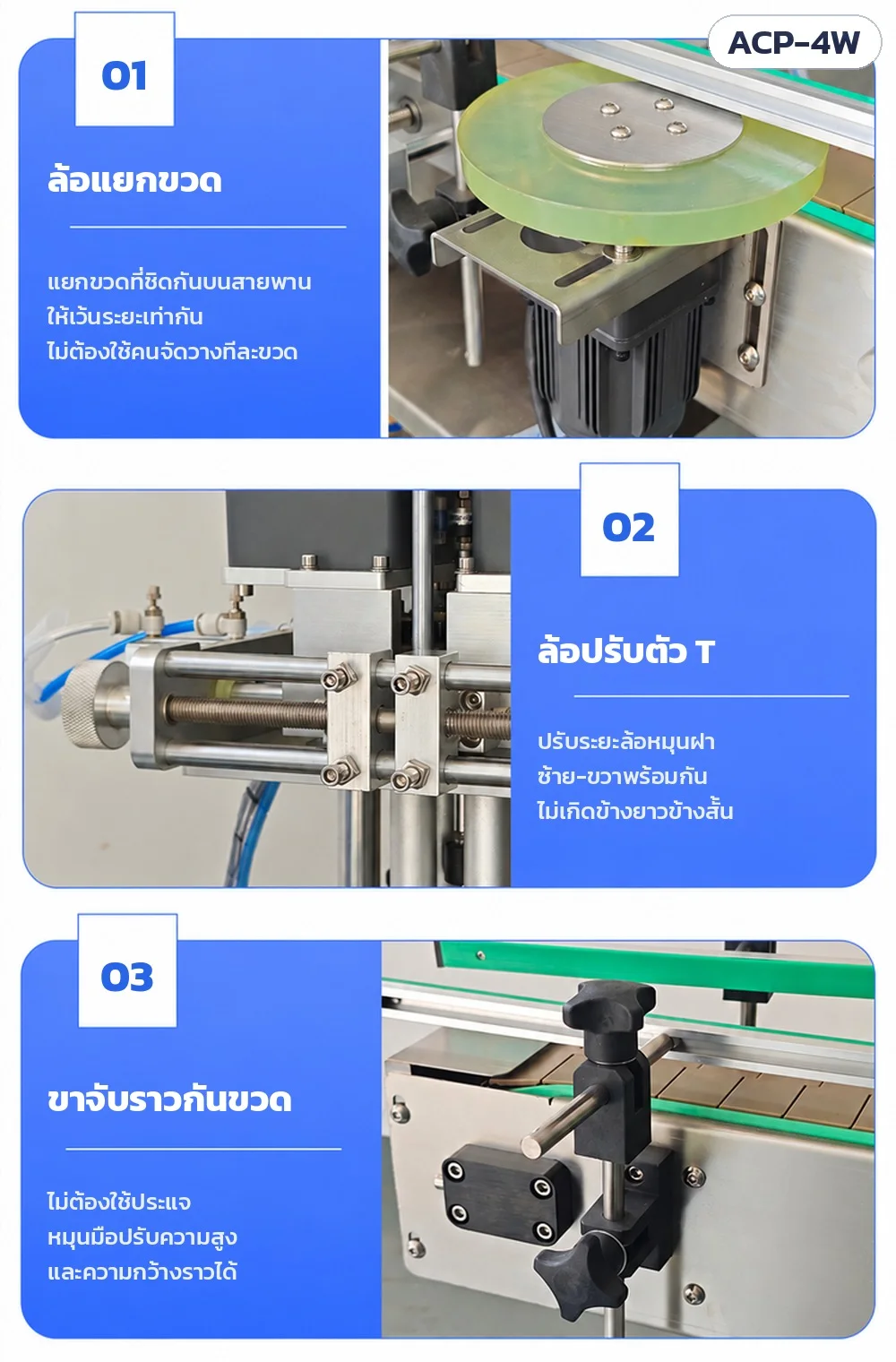 กลไกสำคัญ 3 จุด: ล้อแยกขวด · ล้อปรับตัว T ปรับระยะล้อหมุนฝาซ้าย-ขวาพร้อมกัน · ขาจับราวกันขวด ปรับด้วยมือไม่ต้องใช้ประแจ