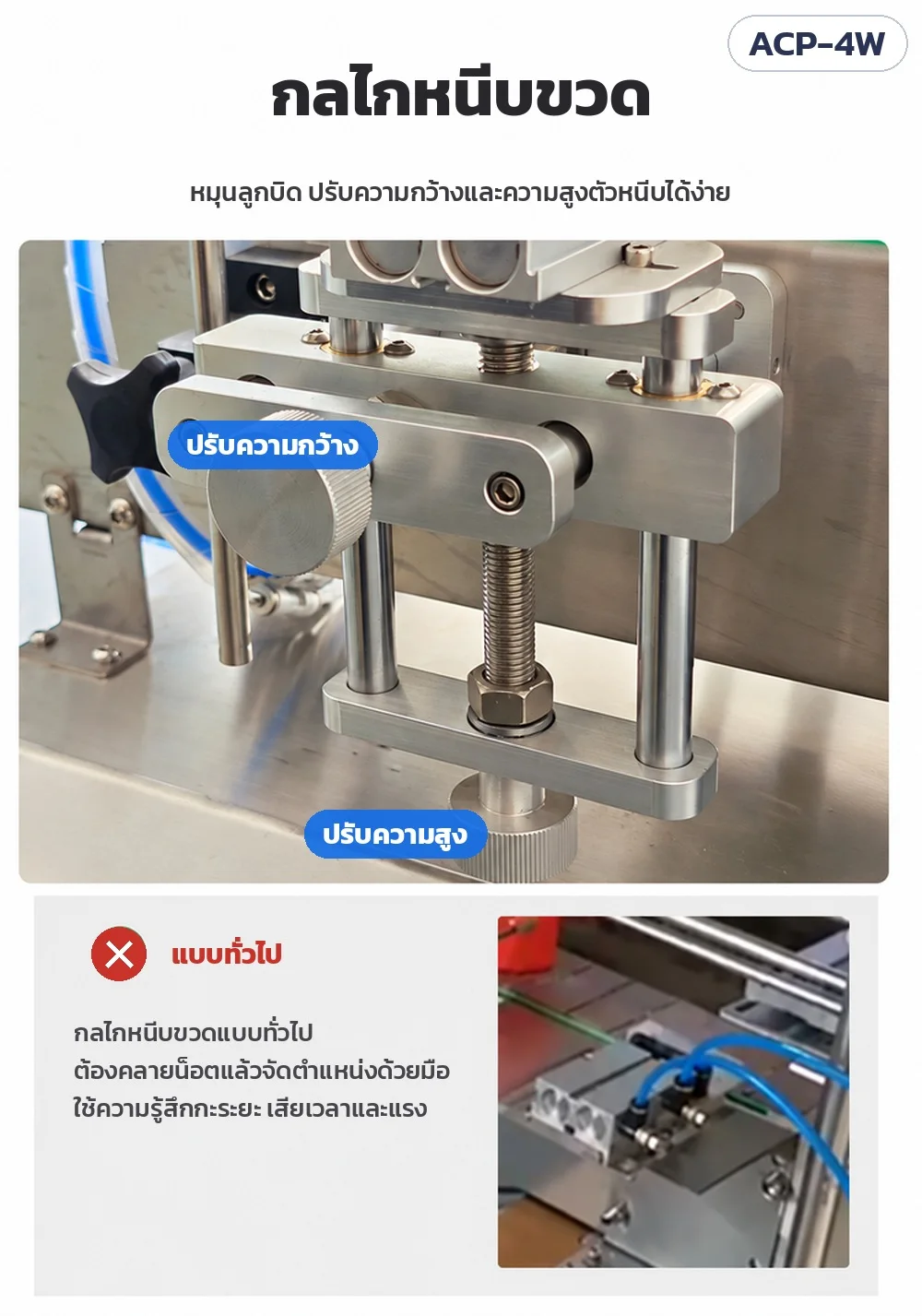 กลไกหนีบขวด หมุนลูกบิดปรับความกว้างและความสูงตัวหนีบได้ง่าย ไม่ต้องคลายน็อตแบบทั่วไป