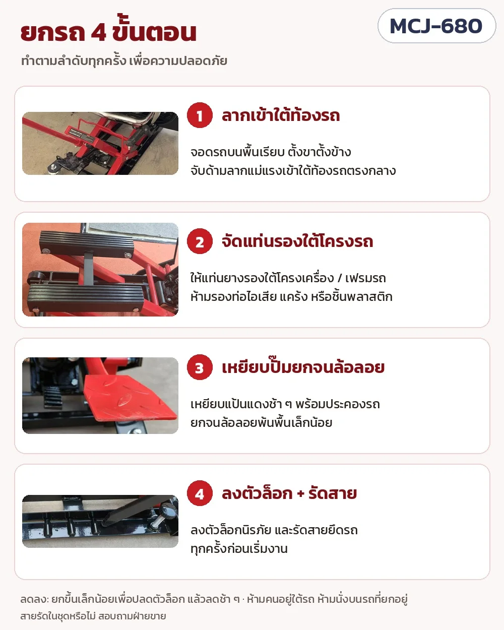 ยกรถ 4 ขั้นตอน: ลากแม่แรงเข้าใต้ท้องรถตรงกลาง จัดแท่นรองใต้โครงรถ เหยียบปั๊มยกจนล้อลอย ลงตัวล็อกนิรภัยและรัดสายก่อนเริ่มงาน