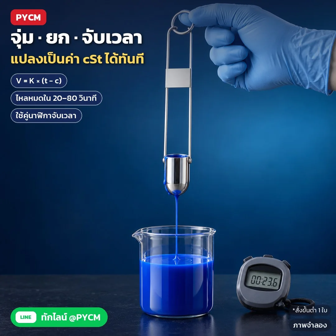 ภาพจำลองด้วย AI (ภาพประกอบ ไม่ใช่ภาพถ่ายจริง): จุ่มถ้วย ZAHN Cup ยกขึ้นตรง เริ่มจับเวลา หยุดเมื่อสายของเหลวขาด แล้วแปลงเป็นค่าความหนืด V (cSt) = K × (t − c) เวลาไหลที่เหมาะ 20–80 วินาที ใช้คู่นาฬิกาจับเวลา ZAHN-SW สั่งขั้นต่ำ 1 ใบ