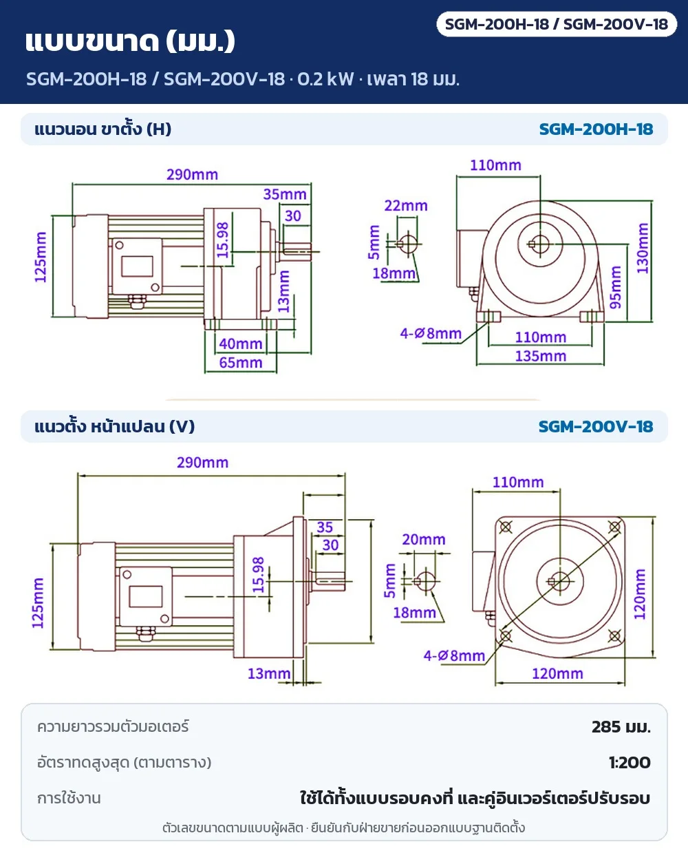 แบบขนาด SGM-200H-18 / SGM-200V-18 (0.2 kW เพลา 18 มม.) แนวนอนขาตั้งและแนวตั้งหน้าแปลน หน่วย มม. ความยาวรวมตัวมอเตอร์ 285 มม. อัตราทดสูงสุด 1:200
