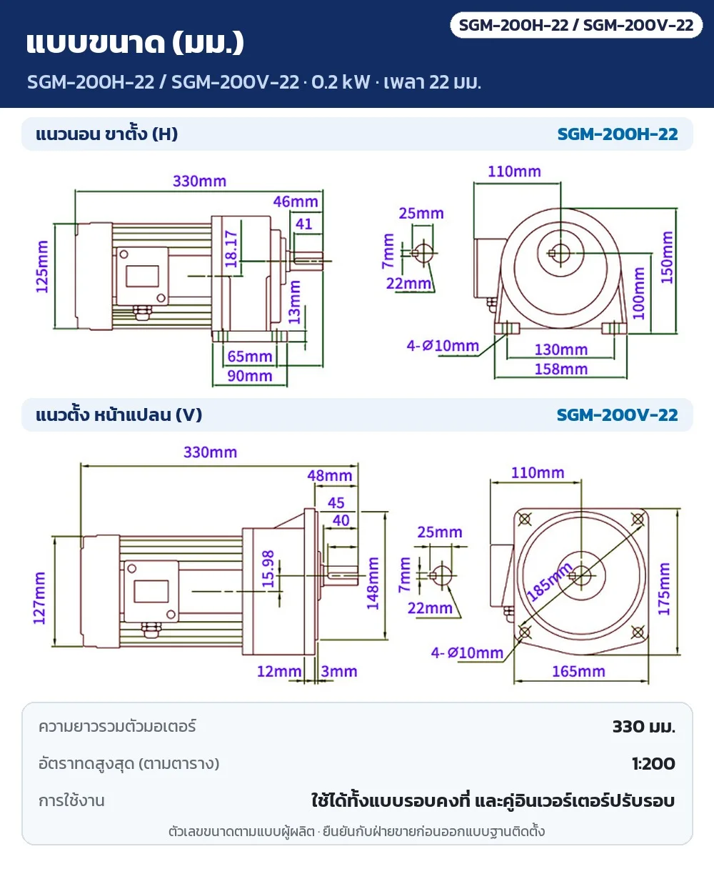 แบบขนาด SGM-200H-22 / SGM-200V-22 (0.2 kW เพลา 22 มม.) แนวนอนขาตั้งและแนวตั้งหน้าแปลน หน่วย มม. ความยาวรวมตัวมอเตอร์ 330 มม. อัตราทดสูงสุด 1:200