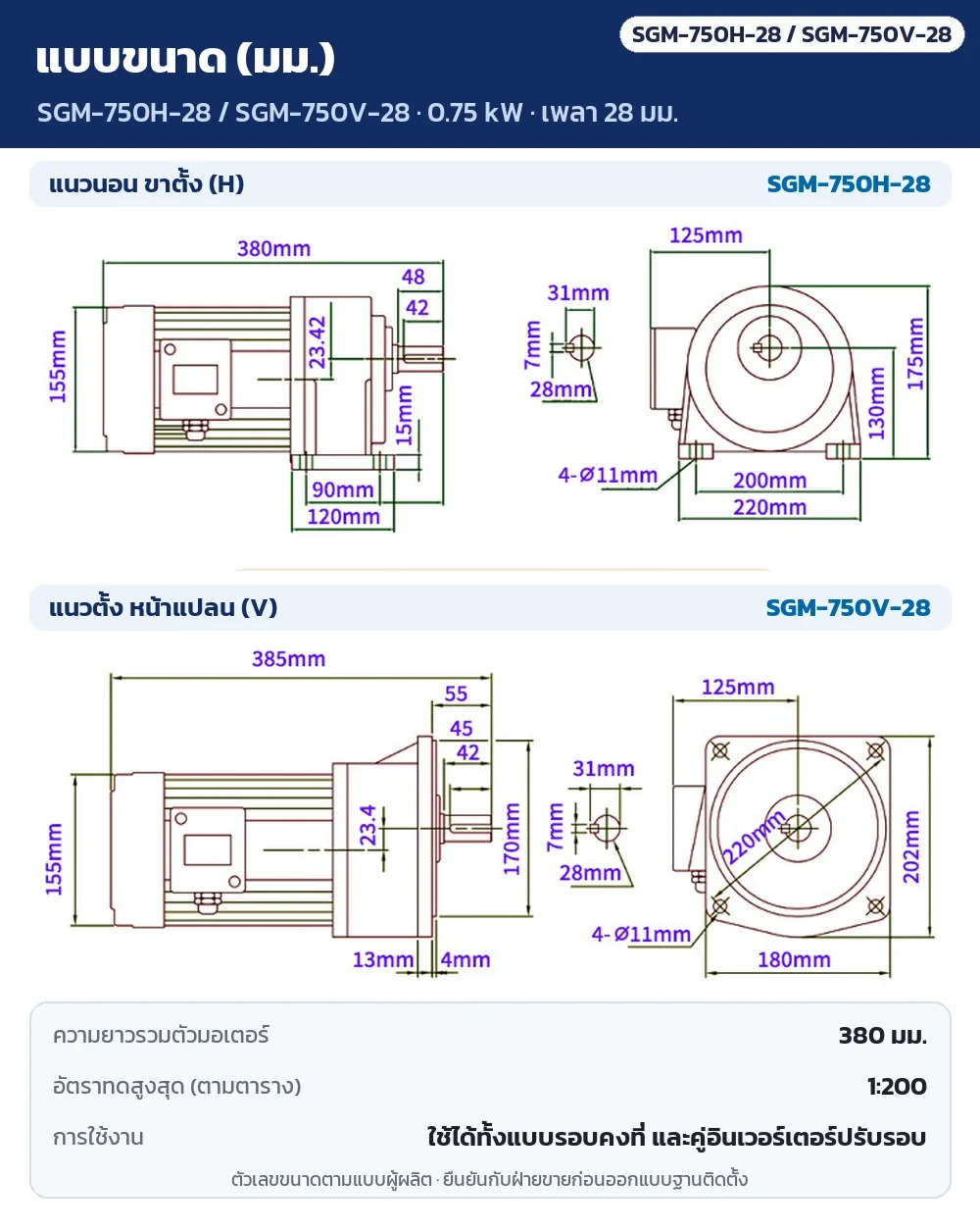 แบบขนาด SGM-750H-28 / SGM-750V-28 (0.75 kW เพลา 28 มม.) แนวนอนขาตั้งและแนวตั้งหน้าแปลน หน่วย มม. ความยาวรวมตัวมอเตอร์ 380 มม. อัตราทดสูงสุด 1:200