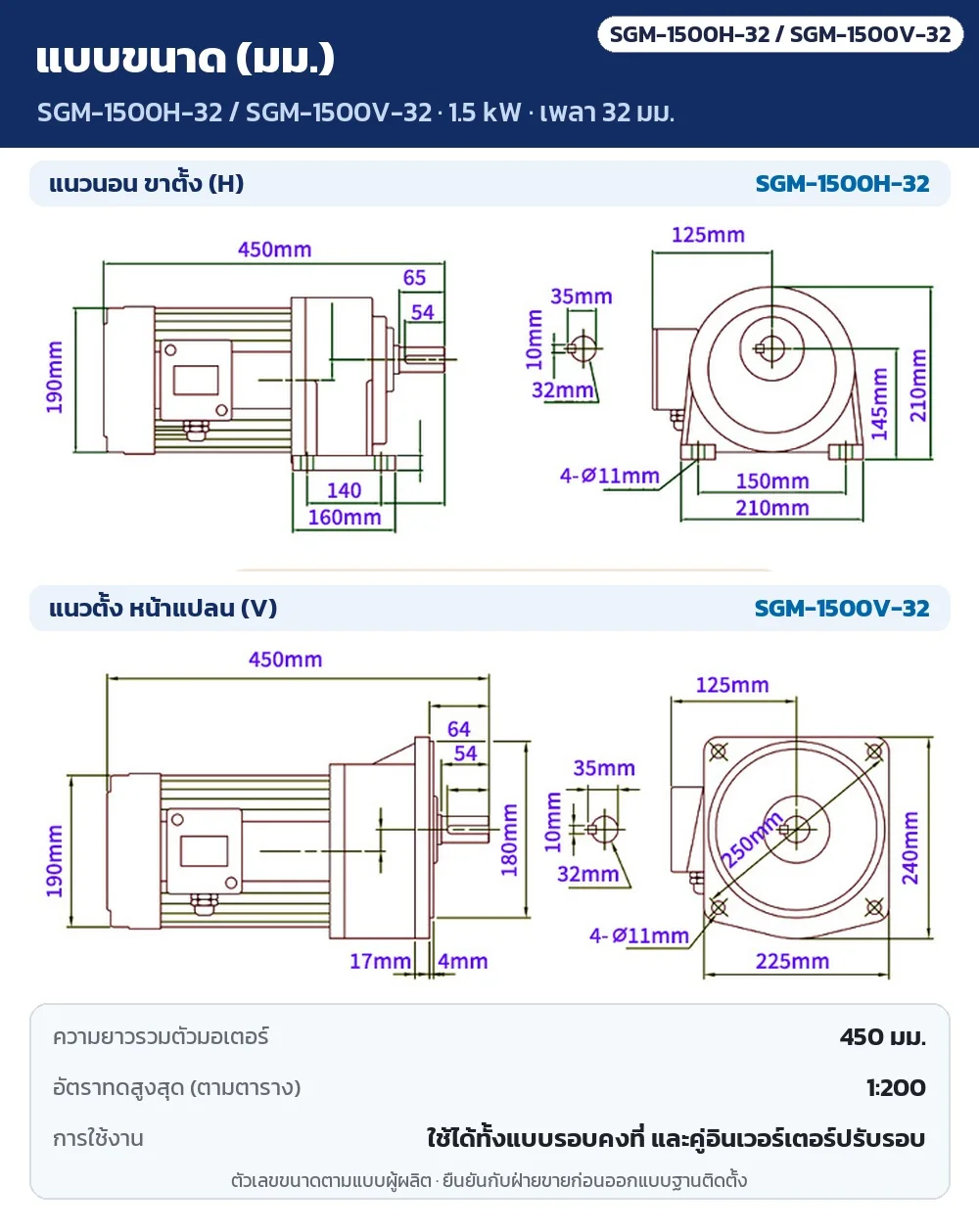 แบบขนาด SGM-1500H-32 / SGM-1500V-32 (1.5 kW เพลา 32 มม.) แนวนอนขาตั้งและแนวตั้งหน้าแปลน หน่วย มม. ความยาวรวมตัวมอเตอร์ 450 มม. อัตราทดสูงสุด 1:200