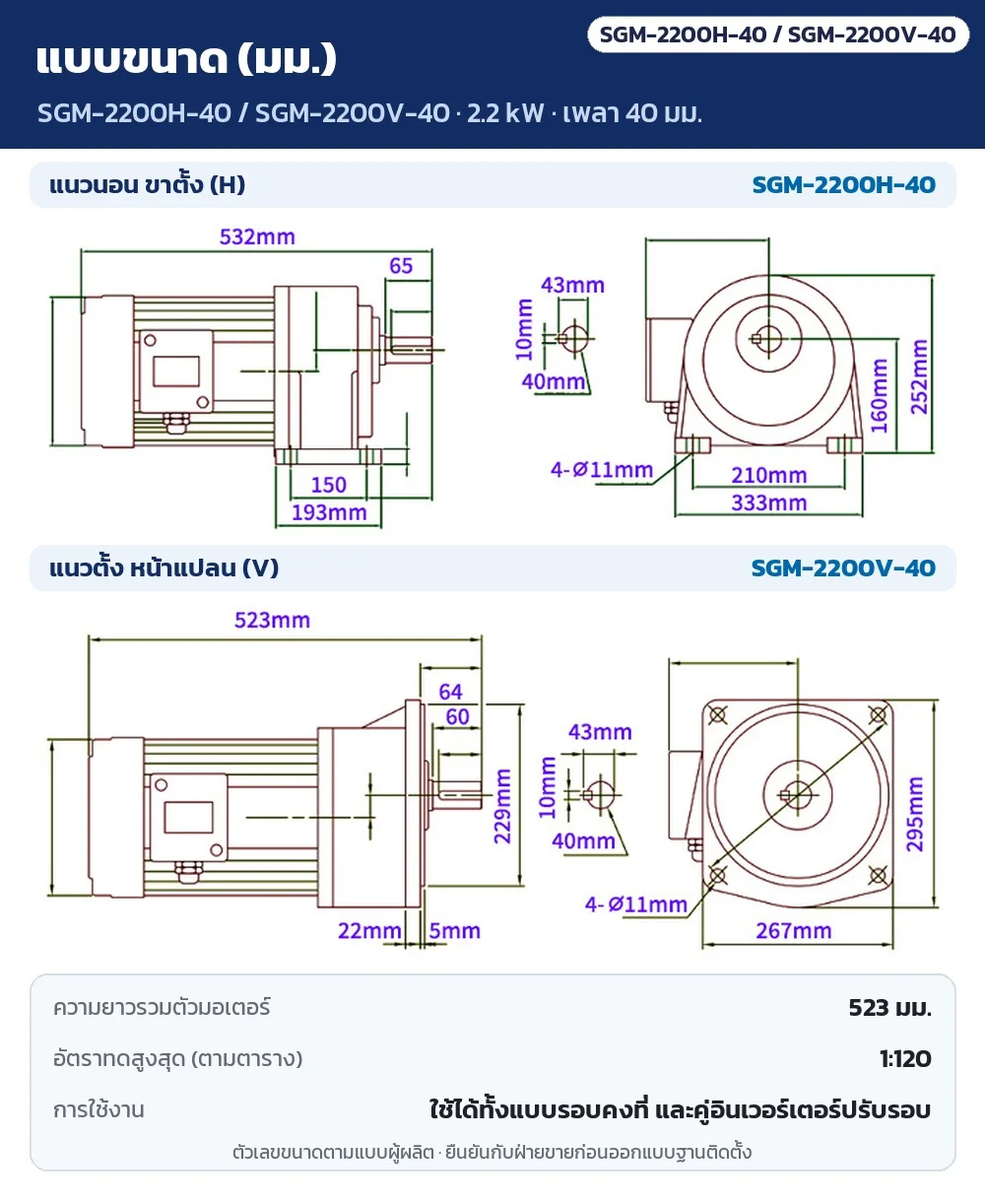 แบบขนาด SGM-2200H-40 / SGM-2200V-40 (2.2 kW เพลา 40 มม.) แนวนอนขาตั้งและแนวตั้งหน้าแปลน หน่วย มม. ความยาวรวมตัวมอเตอร์ 523 มม. อัตราทดสูงสุด 1:120