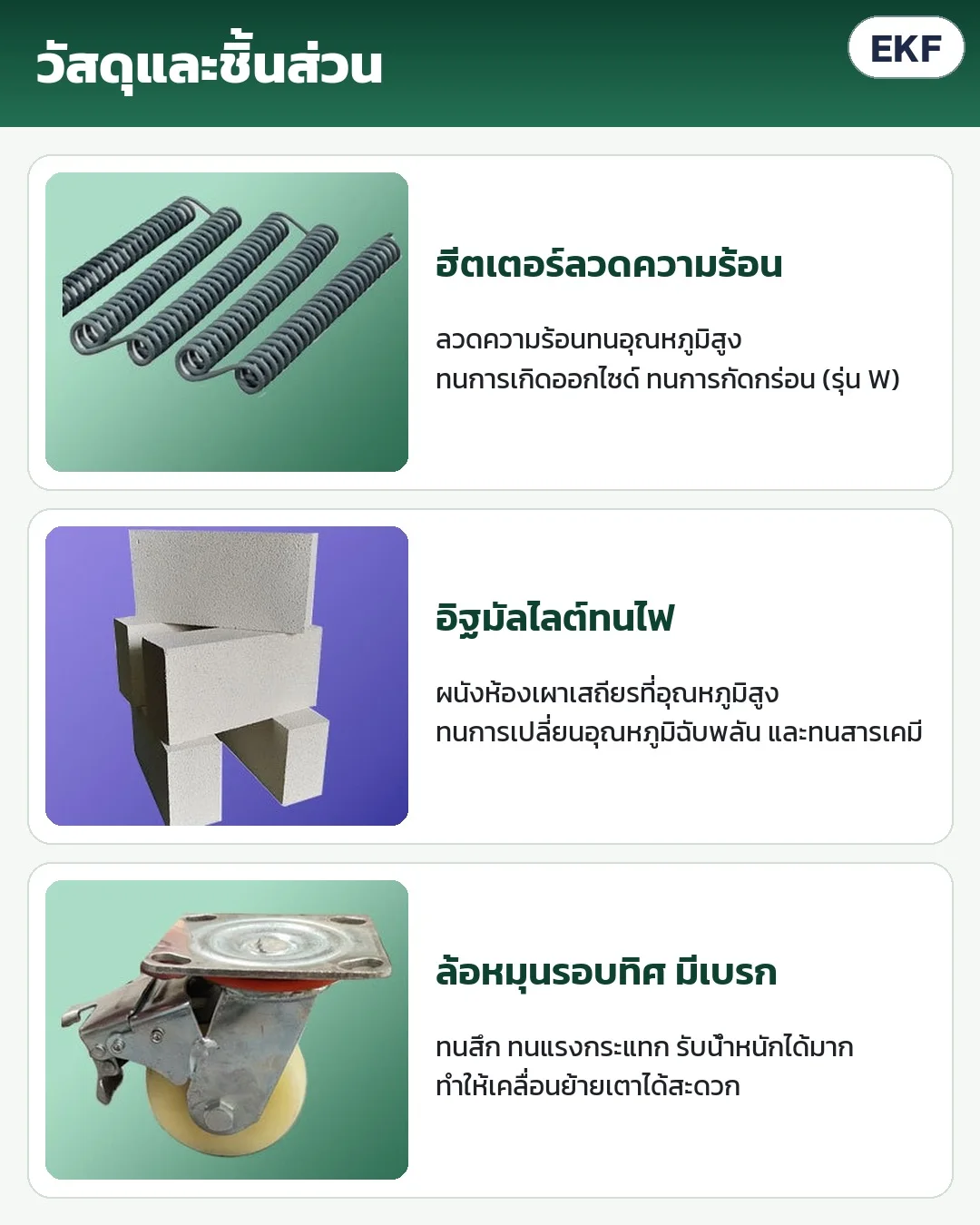 วัสดุและชิ้นส่วน: ฮีตเตอร์ลวดความร้อน อิฐมัลไลต์ทนไฟ ทนการเปลี่ยนอุณหภูมิฉับพลัน และล้อหมุนรอบทิศมีเบรก เคลื่อนย้ายสะดวก