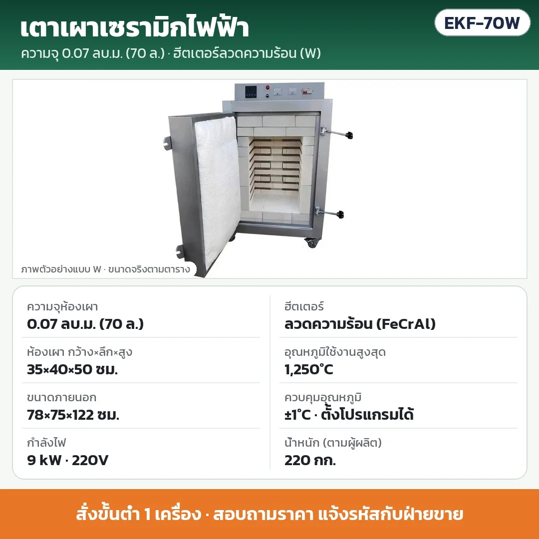 EKF-70W เตาเผาเซรามิกไฟฟ้า 0.07 ลบ.ม. (70 ลิตร) ฮีตเตอร์ลวดความร้อน (FeCrAl) 9 kW 220V ห้องเผา 35×40×50 ซม. สูงสุด 1,250°C ±1°C · สั่งขั้นต่ำ 1 เครื่อง · สอบถามราคา