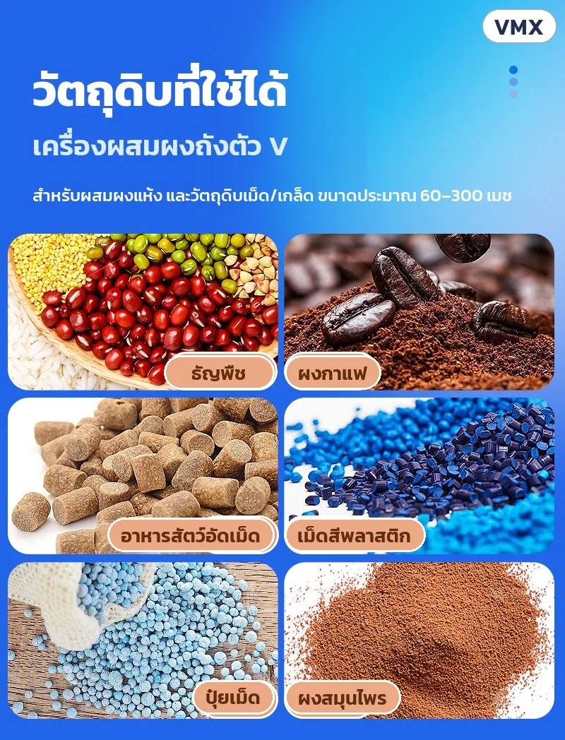 วัตถุดิบที่ใช้ได้: ธัญพืช ผงกาแฟ อาหารสัตว์อัดเม็ด เม็ดสีพลาสติก ปุ๋ยเม็ด ผงสมุนไพร (ผงแห้งและเม็ด ประมาณ 60–300 เมช)