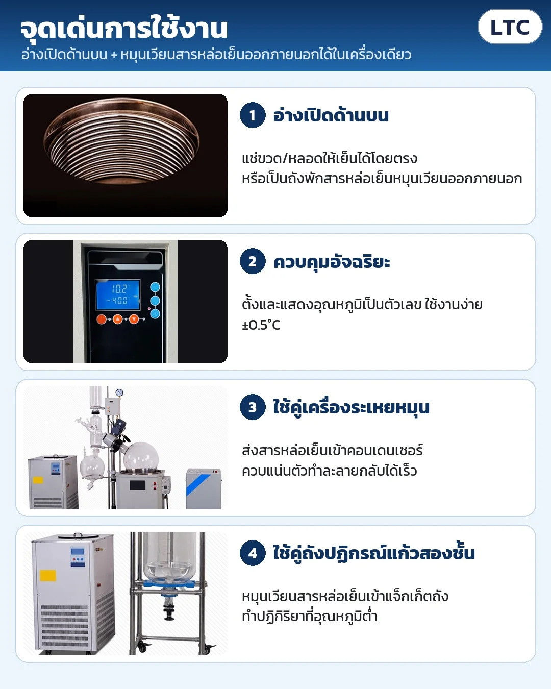 จุดเด่น: อ่างเปิดด้านบนแช่ขวดได้ ควบคุมอุณหภูมิเป็นตัวเลข ใช้คู่เครื่องระเหยหมุน และถังปฏิกรณ์แก้วสองชั้น