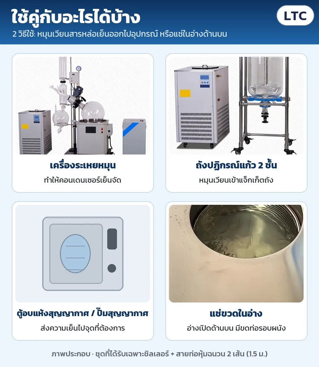 ใช้คู่กับ: เครื่องระเหยหมุน ถังปฏิกรณ์แก้ว 2 ชั้น ตู้อบแห้งสุญญากาศ/ปั๊มสุญญากาศ หรือแช่ขวดในอ่างด้านบน · ในชุดมีสายท่อหุ้มฉนวน 2 เส้น 1.5 ม.
