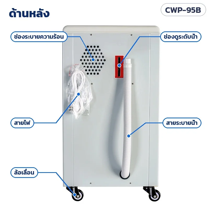 ด้านหลังตัวเครื่อง: ช่องระบายความร้อน ช่องดูระดับน้ำ สายระบายน้ำ สายไฟ ล้อเลื่อน